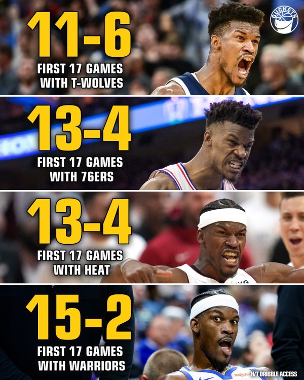 吉米效应？巴特勒生计四次转会后前17场比赛 骁雄15-2战绩最佳体育集锦